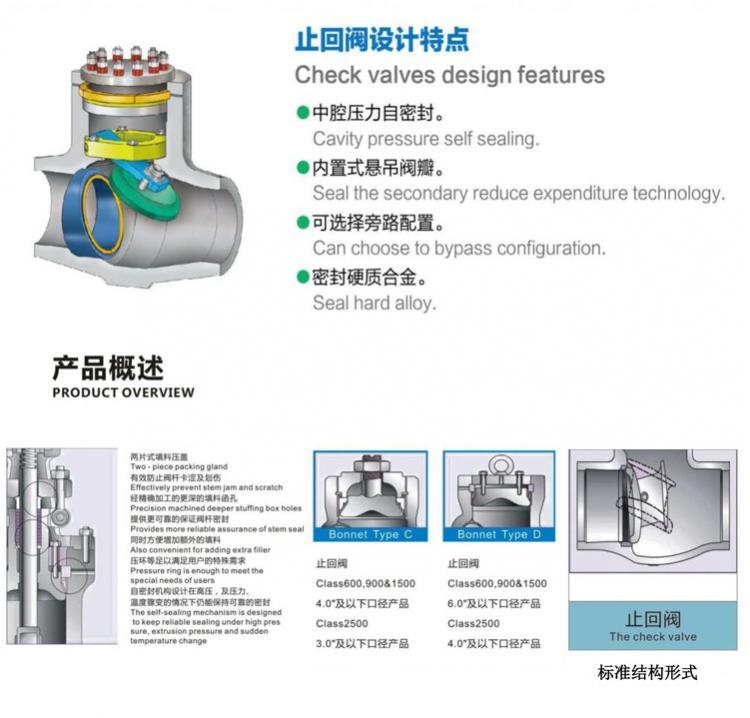 旋啟式止回閥 旋啟式止回閥