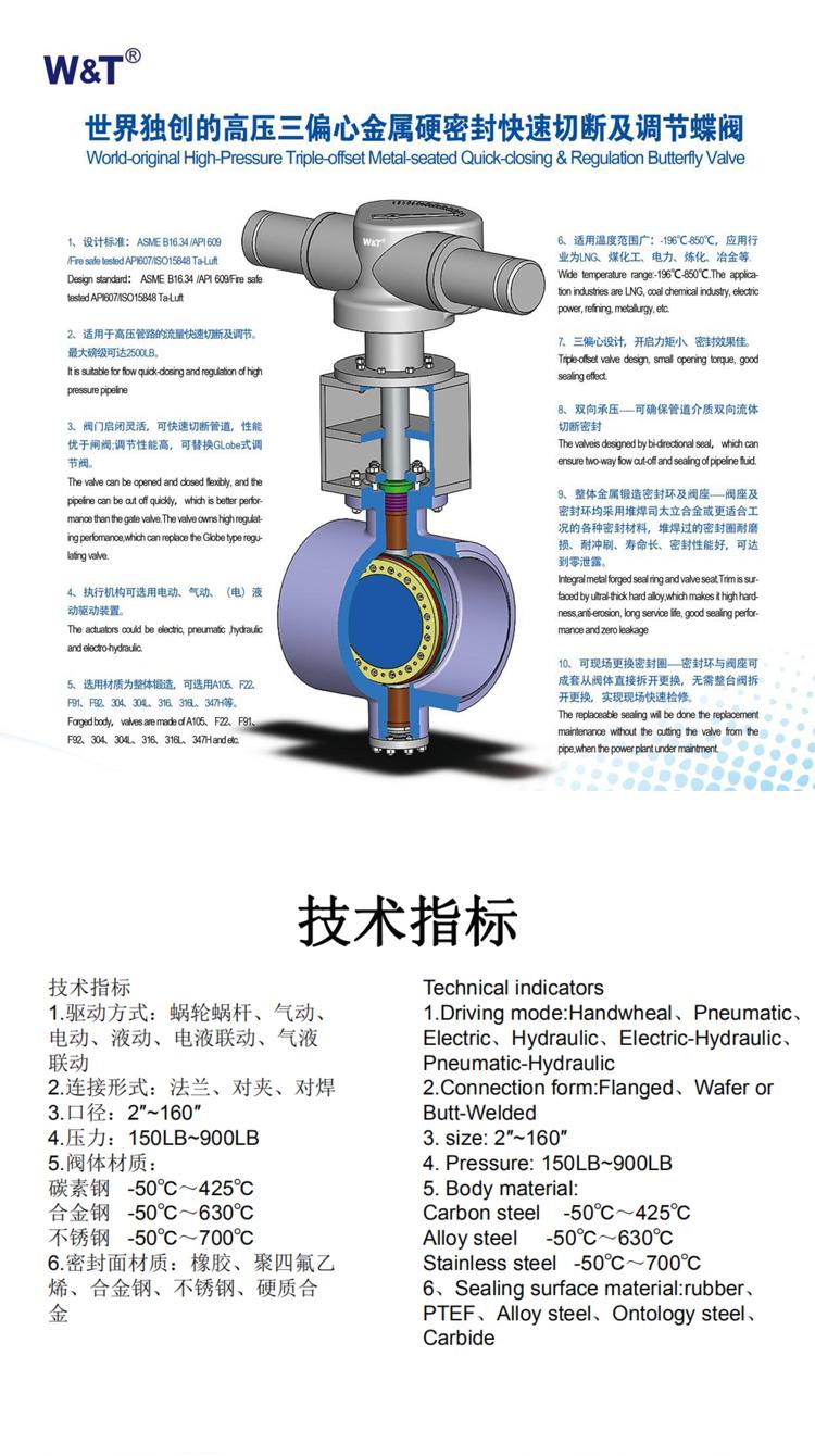 三偏心蝶閥 三偏心蝶閥