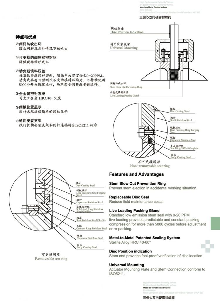 三偏心蝶閥 三偏心蝶閥