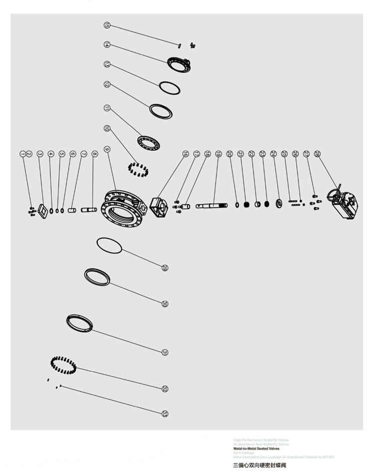 三偏心蝶閥 三偏心蝶閥