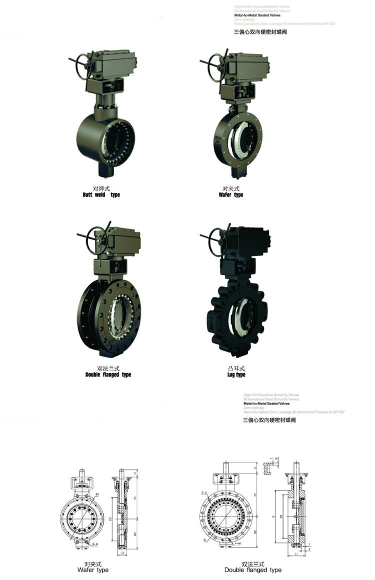 三偏心蝶閥 三偏心蝶閥